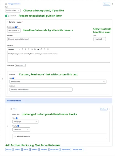 Screenshot of the back-end form with annotations like: Prepare unpublished, publish later or Select suitable headline level
